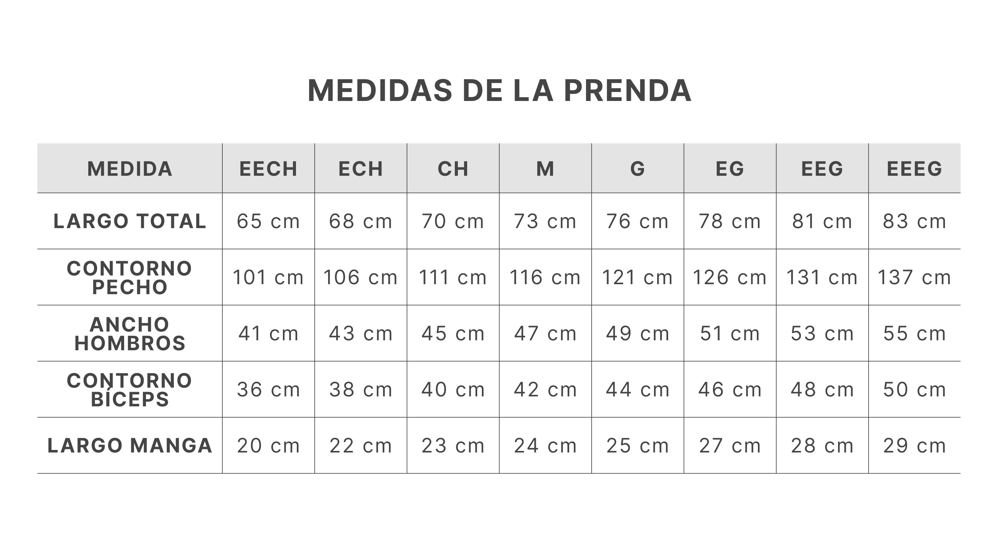 Guía de tallas