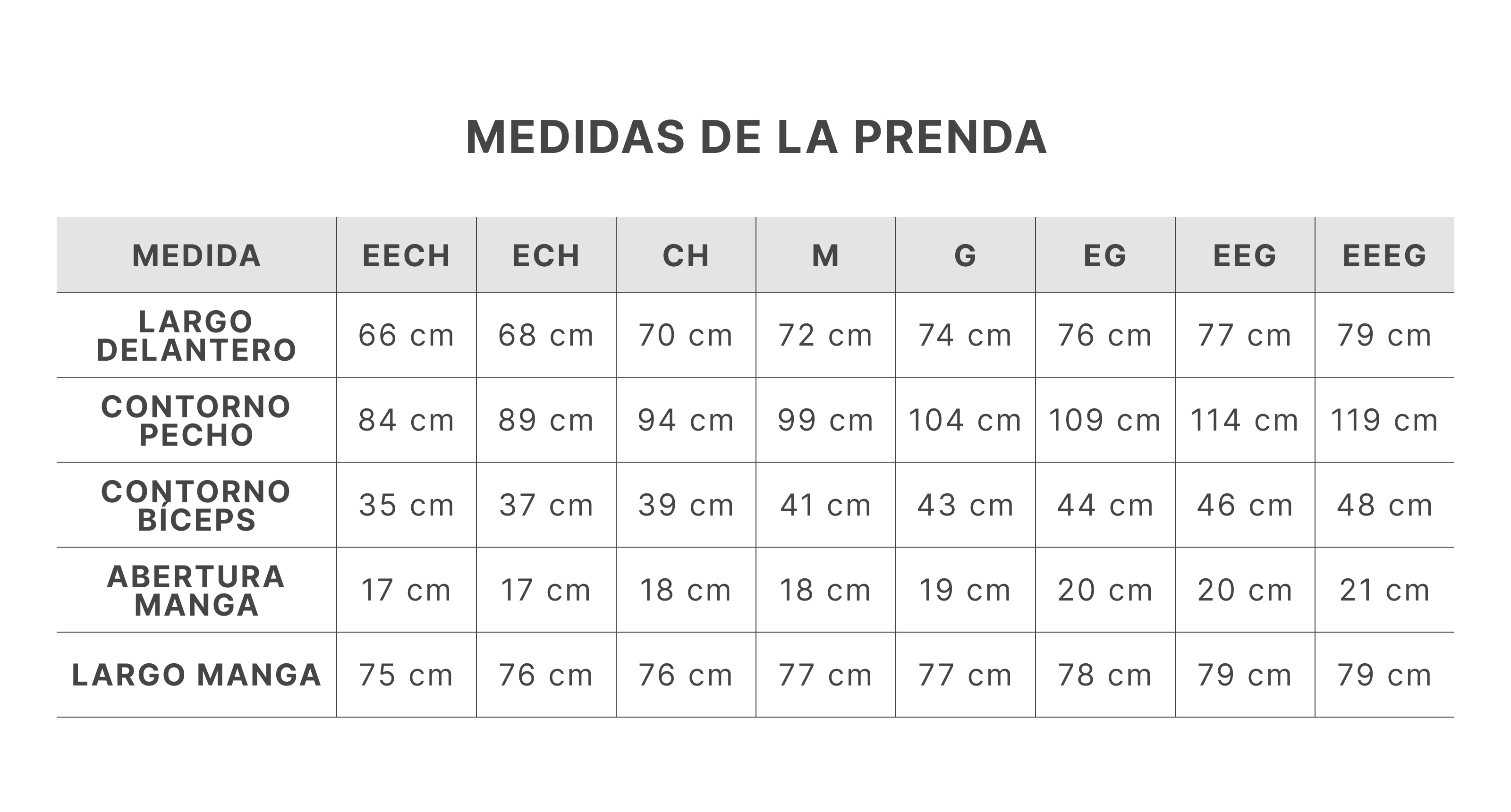 Guía de tallas