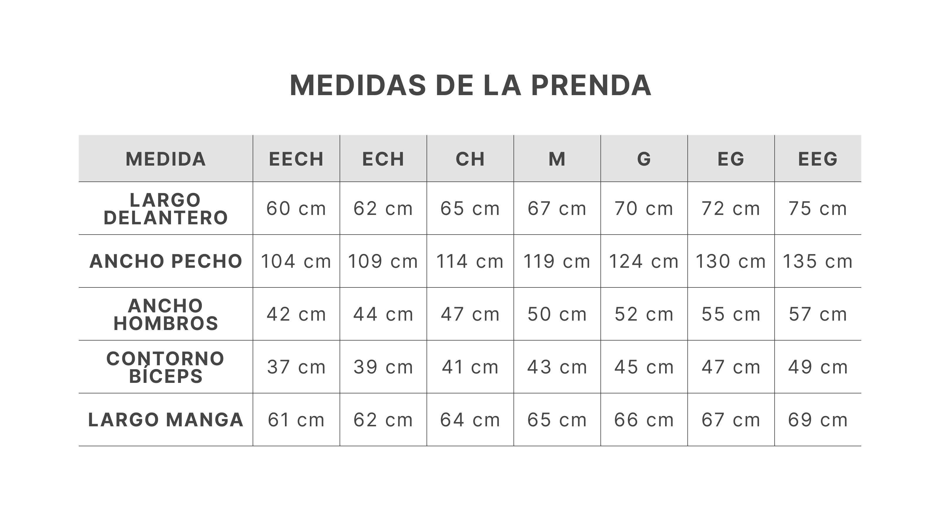 Guía de tallas