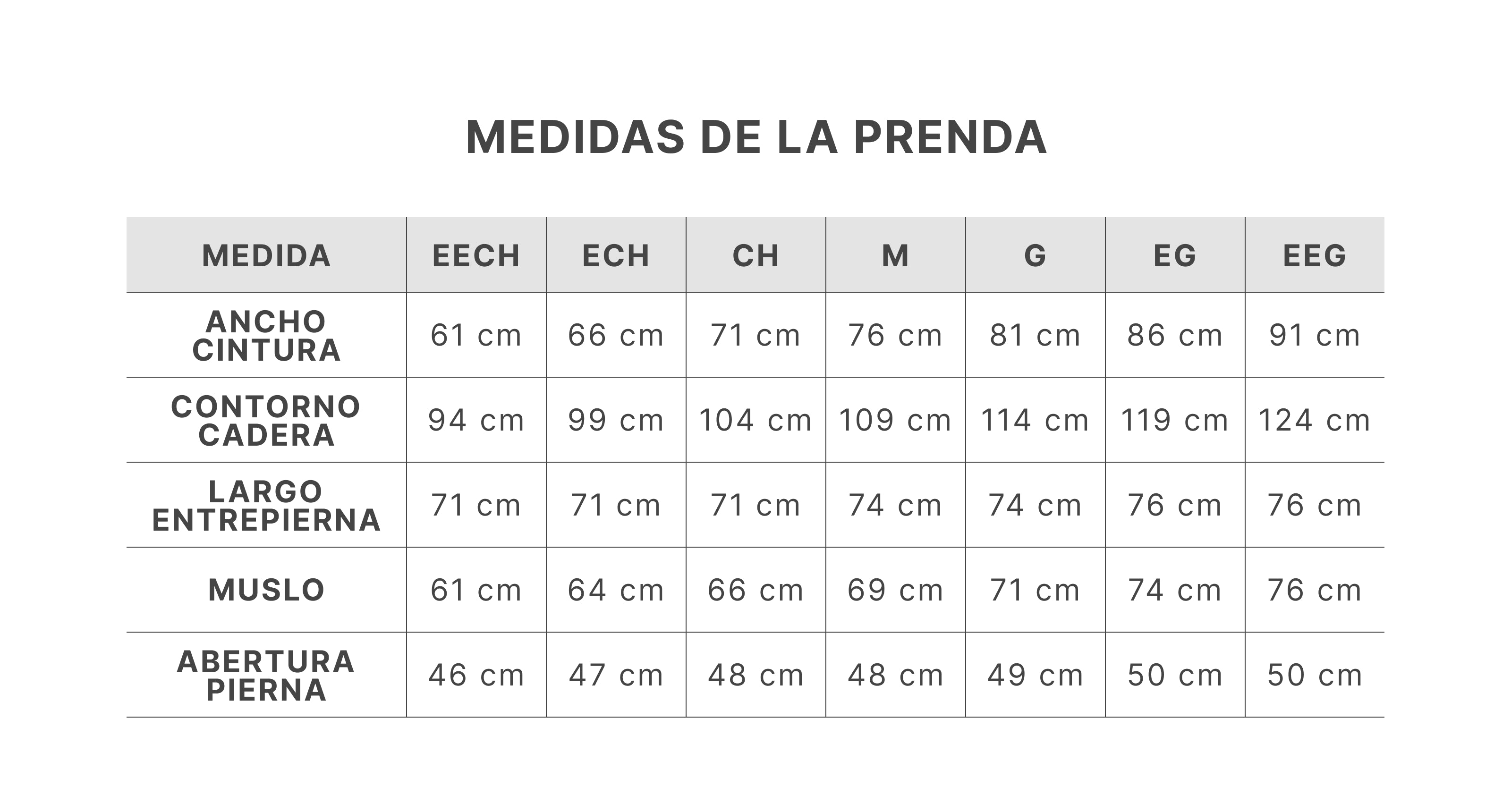 Guía de tallas