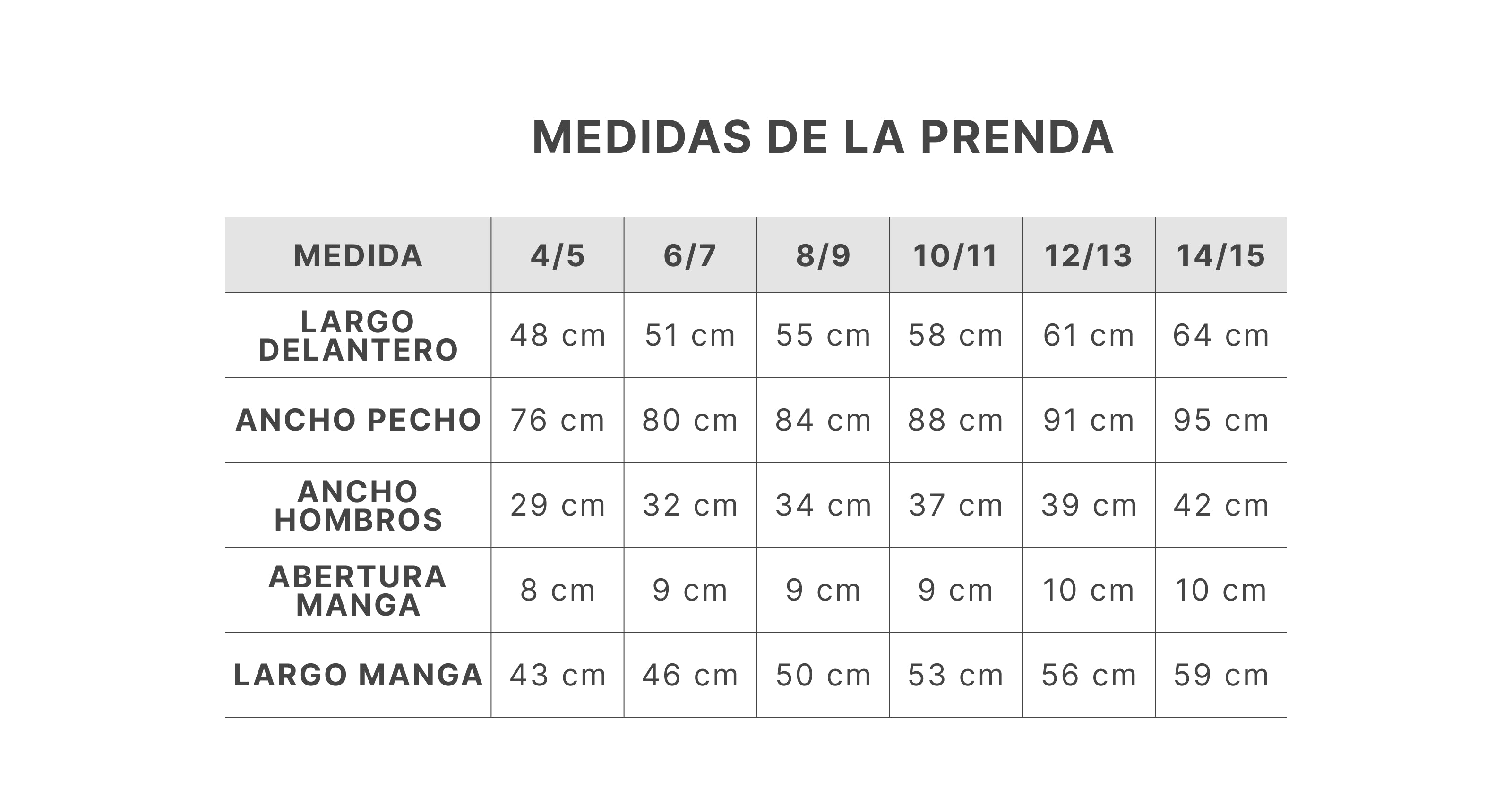 Guía de tallas